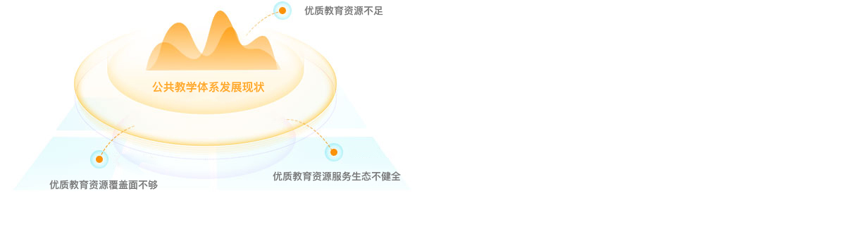 十大正规体育平台