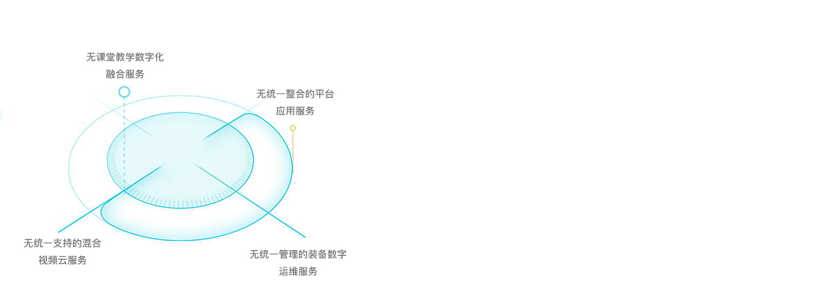 十大正规体育平台